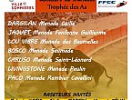 Course aux As