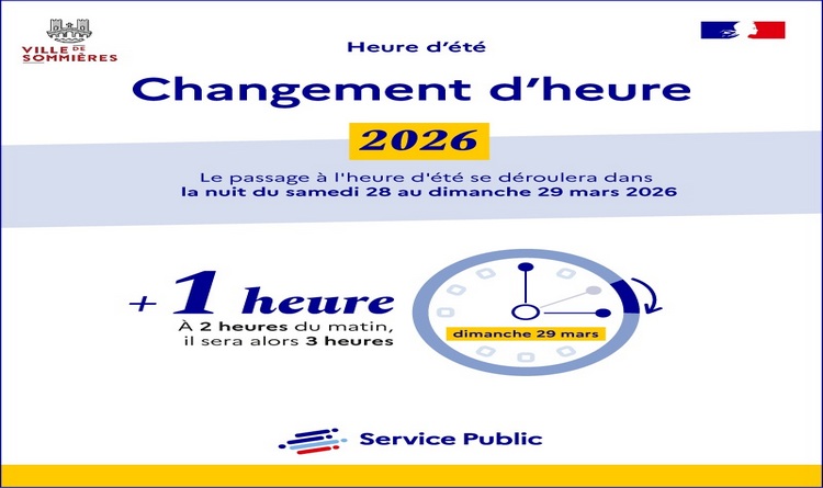 Changement d'heure Changement d'heure