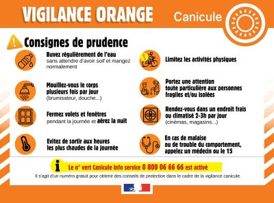 Vigilance ORANGE Canicule Vigilance ORANGE Canicule