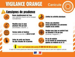 Vigilance ORANGE Canicule