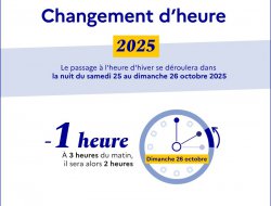 Changement d'heure