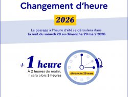 Changement d'heure