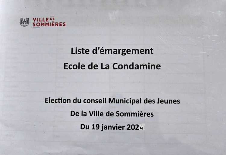 19-01-24 Election du Conseil Municipal des Jeunes (CMJ) : 1706015978.dsc_5580.jpg