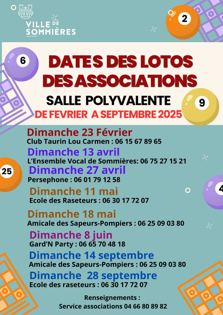 1737039046.dates.lotos.avril.sept.2025.j