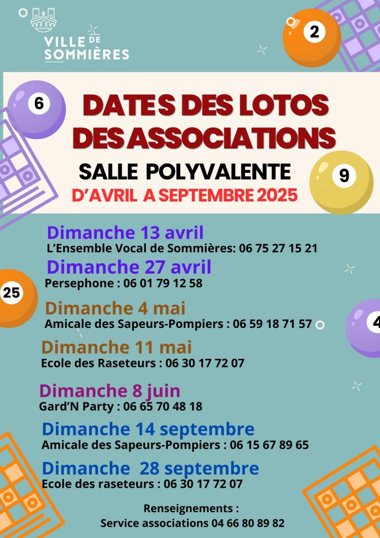 1738223754.dates.lotos.avril.sept.2025.j