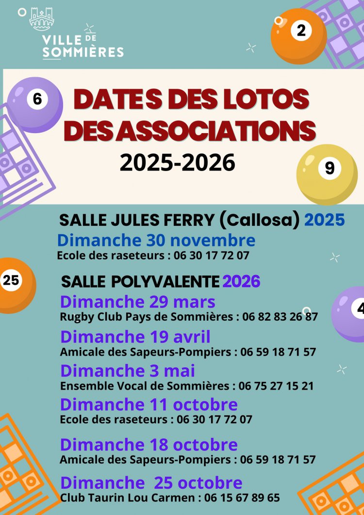 1760012081.info.dates.des.lotos.2025.202