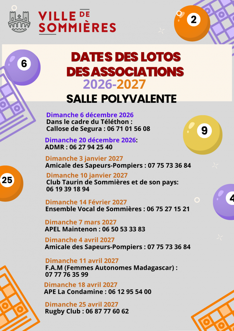1760012081.info.dates.des.lotos.2025.202